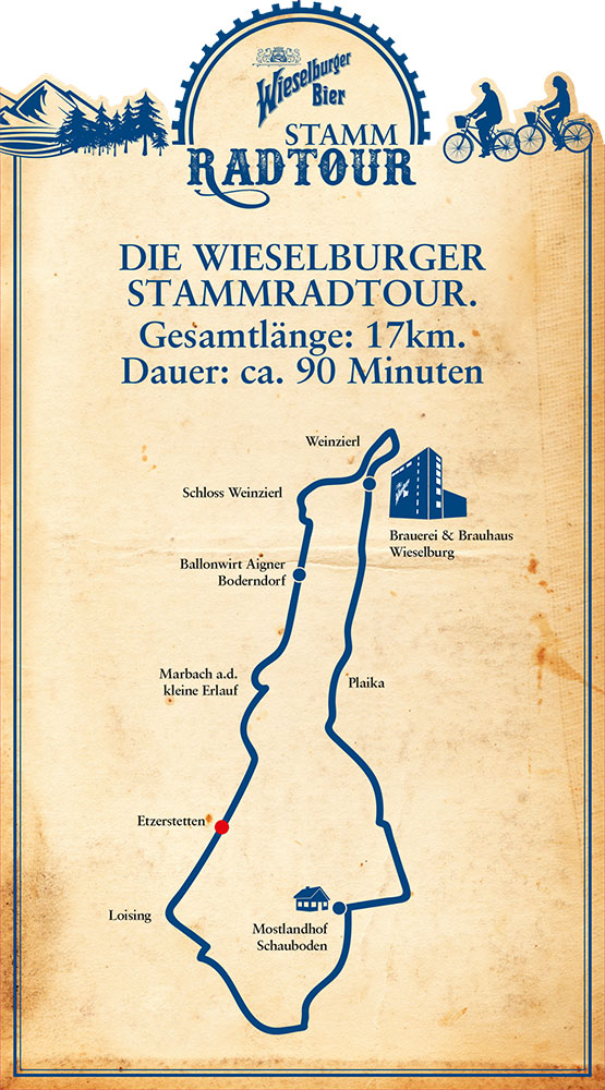 Wieselburger Stammradtour - Illustration der Strecke
